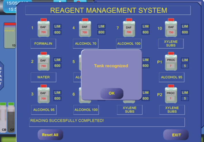 RMS System PLUS Model